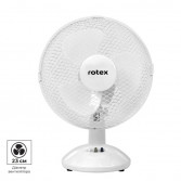 Fan RAT01-E