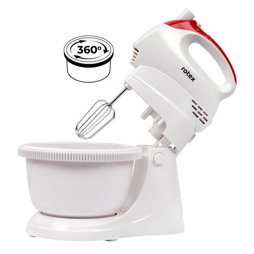 Mixer RHM250-K
