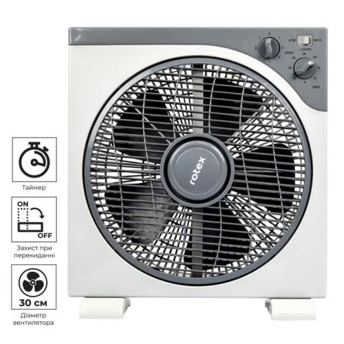 Fan RAT12-E